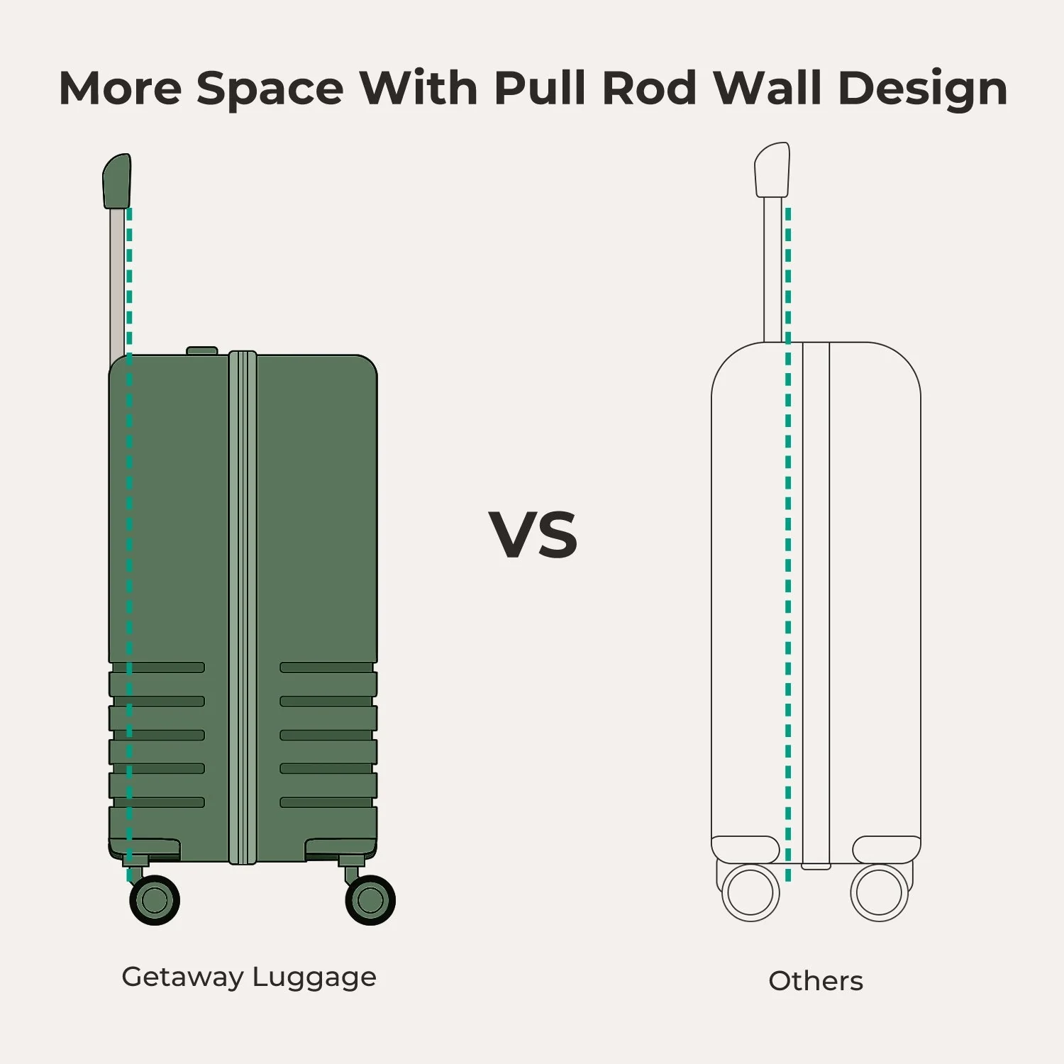 Product image 153